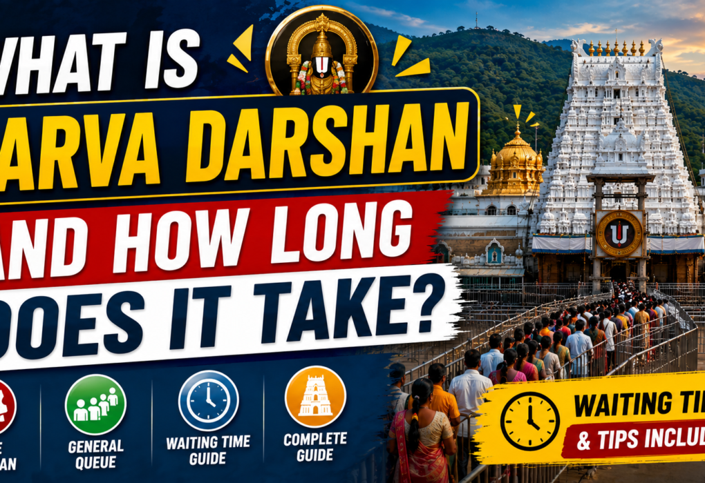 What is Sarva Darshan and how long does it take?