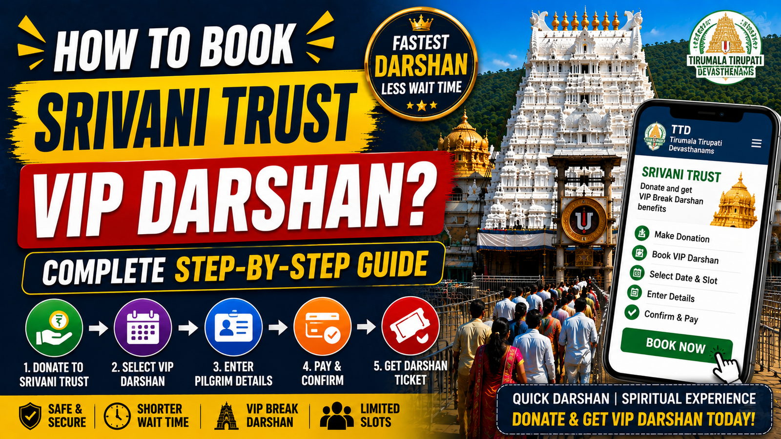 How to Book Srivani Trust VIP Darshan? Complete Online Booking Guide 2026